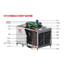 Square cross-flow cooling tower